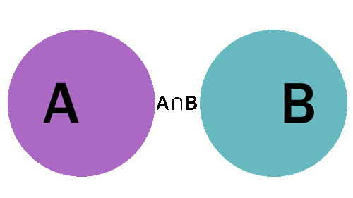 MAT100